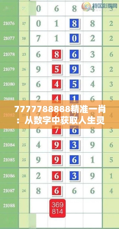 知错就改 第4页