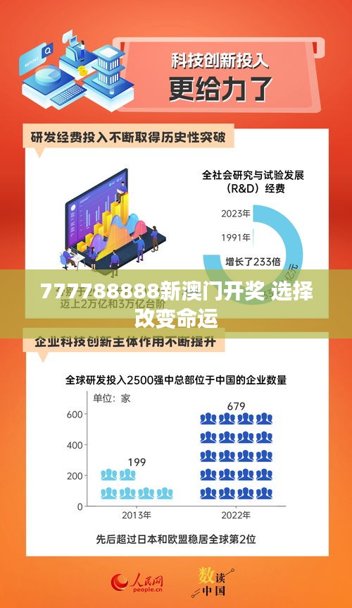 777788888新澳门开奖 选择改变命运