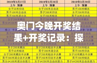 奥门今晚开奖结果+开奖记录：探寻今晚的幸运密码