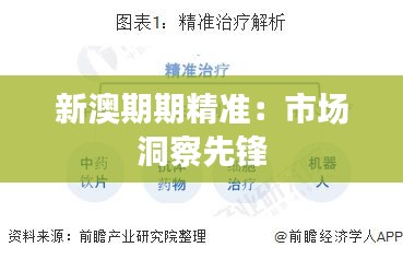 新澳期期精准：市场洞察先锋