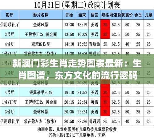 新澳门彩生肖走势图表最新：生肖图谱，东方文化的流行密码