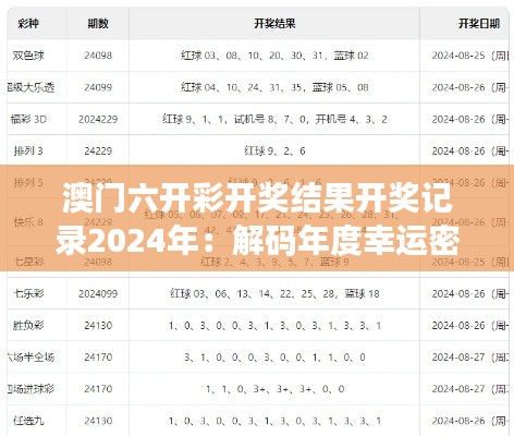 管窥蛙见 第4页