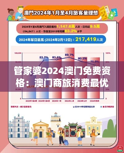 管家婆2024澳门免费资格：澳门商旅消费最优选择