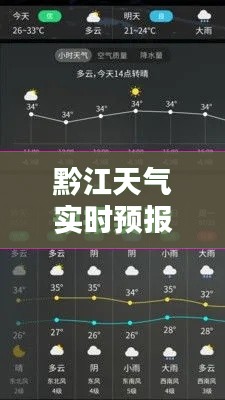 黔江天气实时预报，黔江天气实时预报15天 