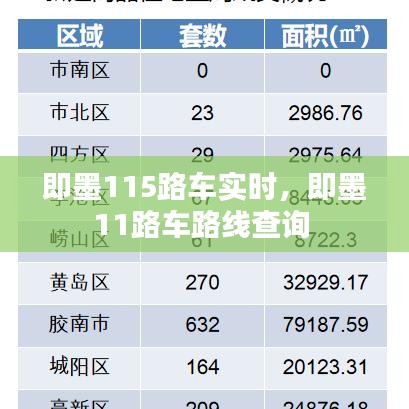 即墨115路车实时，即墨11路车路线查询 