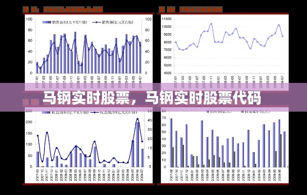 马钢实时股票，马钢实时股票代码 