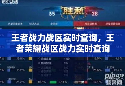 王者战力战区实时查询，王者荣耀战区战力实时查询 