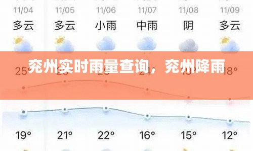 兖州实时雨量查询，兖州降雨 