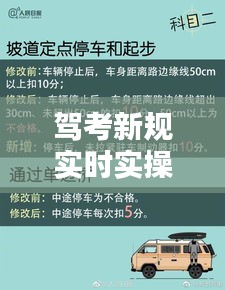 驾考新规实时实操题库，驾考最新题库 