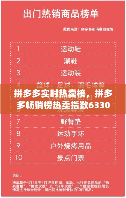 拼多多实时热卖榜，拼多多畅销榜热卖指数6330 