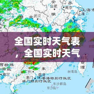 全国实时天气表，全国实时天气地图 