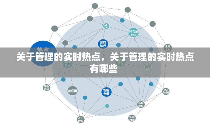 关于管理的实时热点，关于管理的实时热点有哪些 