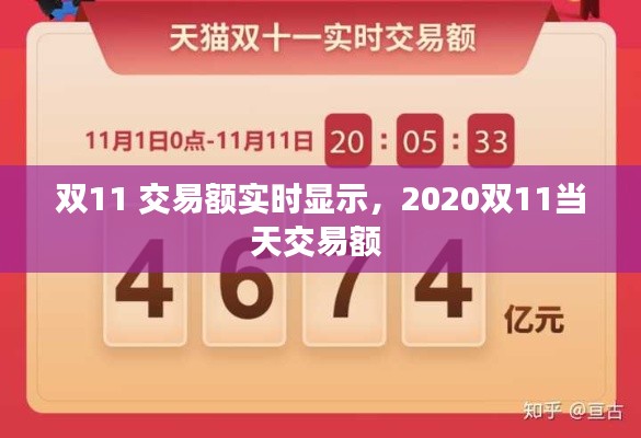 双11 交易额实时显示，2020双11当天交易额 