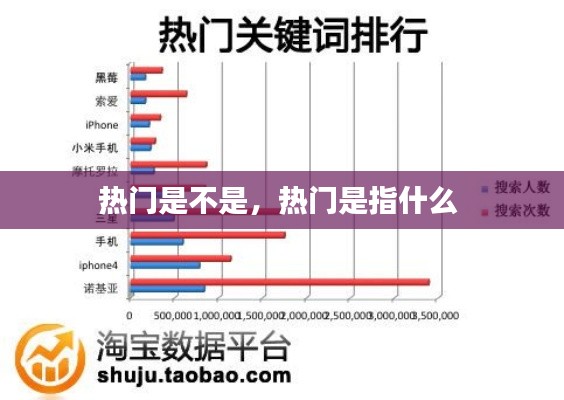 热门是不是，热门是指什么 