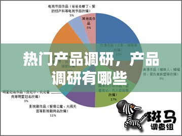 热门产品调研，产品调研有哪些 