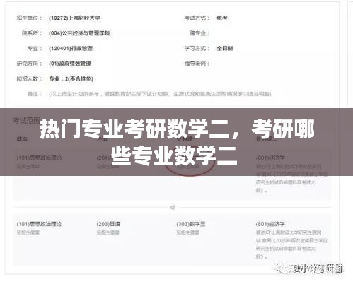 热门专业考研数学二,考研哪些专业数学二