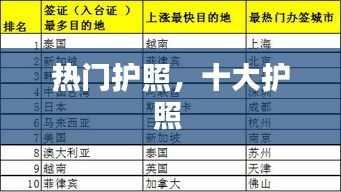 指手画脚 第3页