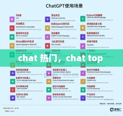 chat 热门，chat top 