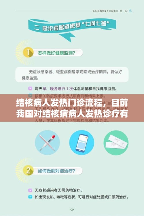 结核病人发热门诊流程，目前我国对结核病病人发热诊疗有哪些优惠政策? 