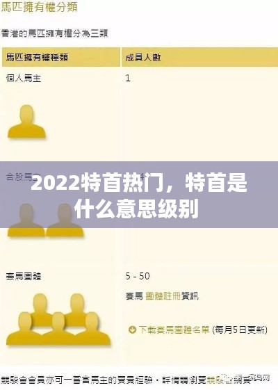 2022特首热门，特首是什么意思级别 