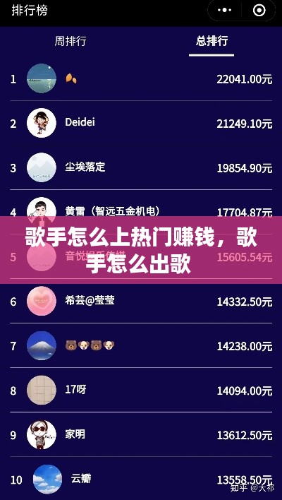 歌手怎么上热门赚钱，歌手怎么出歌 