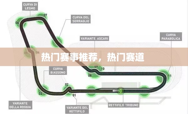 热门赛事推荐，热门赛道 