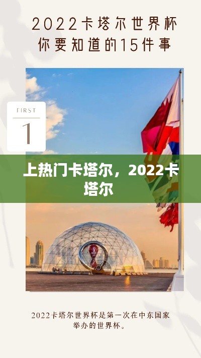 上热门卡塔尔，2022卡塔尔 