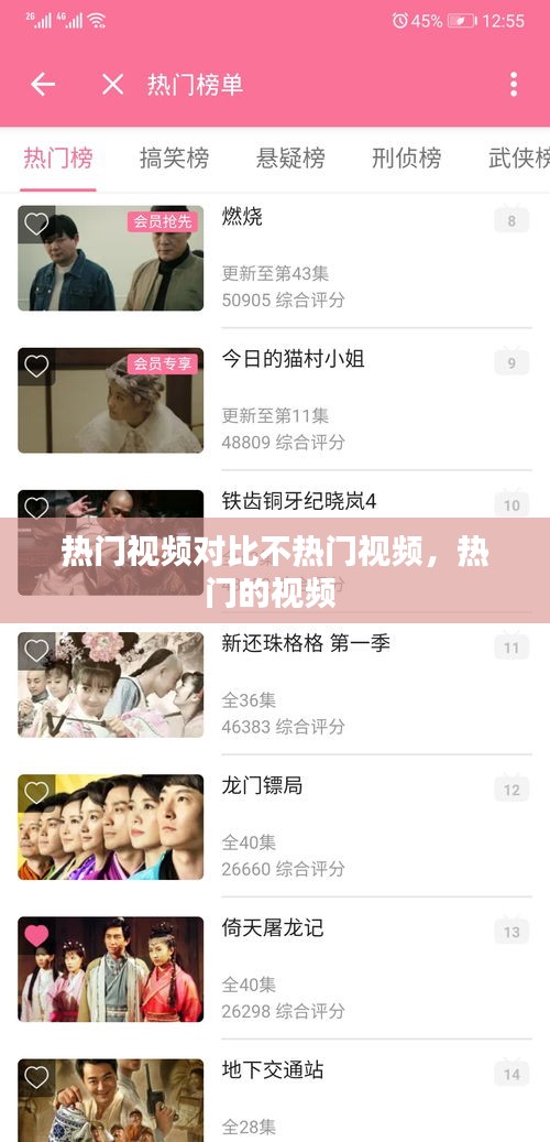 热门视频对比不热门视频，热门的视频 