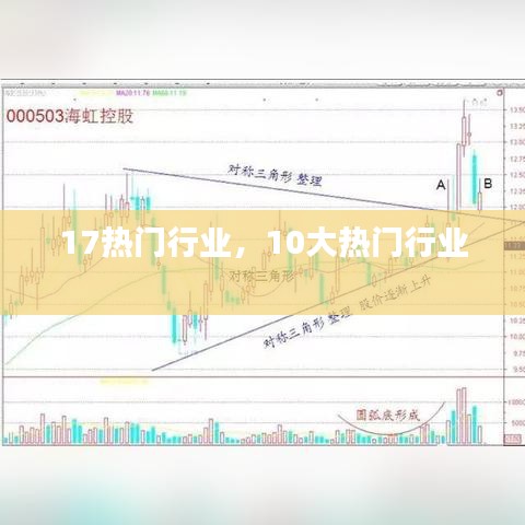 17热门行业，10大热门行业 