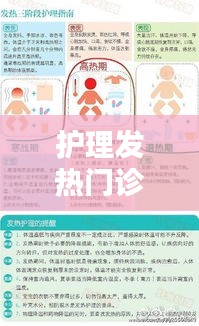 护理发热门诊简答题，发热门诊护理常规 