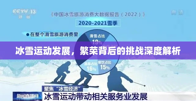 冰雪运动发展，繁荣背后的挑战深度解析