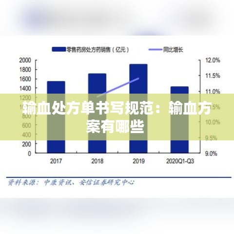 输血处方单书写规范：输血方案有哪些 