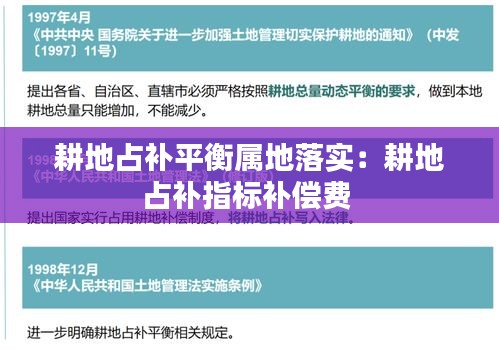 耕地占补平衡属地落实：耕地占补指标补偿费 