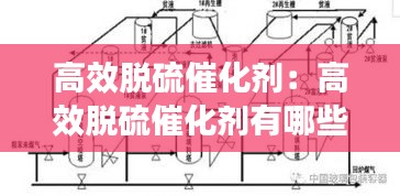 高效脱硫催化剂：高效脱硫催化剂有哪些 
