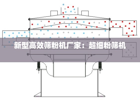 新型高效筛粉机厂家：超细粉筛机 