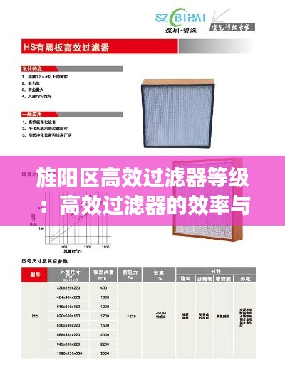 旌阳区高效过滤器等级：高效过滤器的效率与等级 