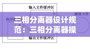 三相分离器设计规范：三相分离器操作规程 