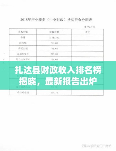 扎达县财政收入排名榜揭晓，最新报告出炉
