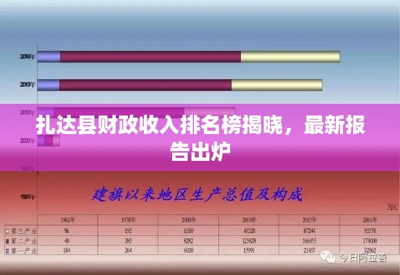 扎达县财政收入排名榜揭晓,最新报告出炉