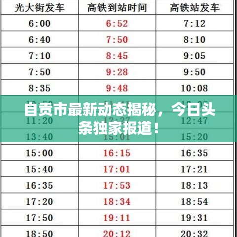 自贡市最新动态揭秘，今日头条独家报道！