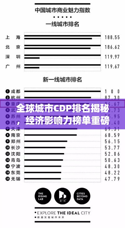 展翅高飞 第4页