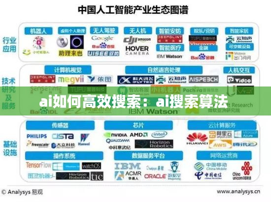 ai如何高效搜索：ai搜索算法 