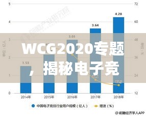 WCG2020专题，揭秘电子竞技未来发展趋势