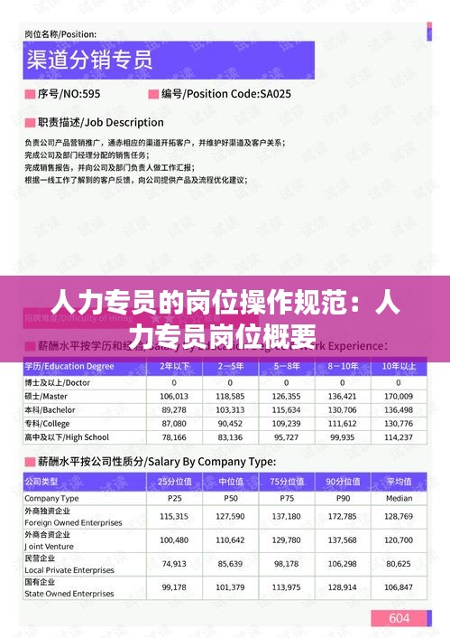 人力专员的岗位操作规范：人力专员岗位概要 