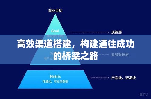 高效渠道搭建，构建通往成功的桥梁之路