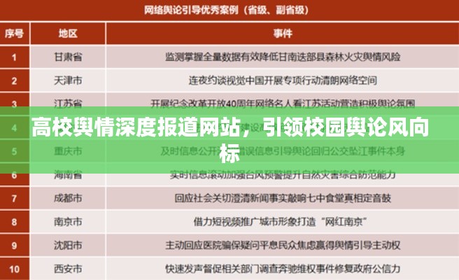 放浪形骸 第3页