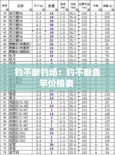 钓不断钓场：钓不断鱼竿价格表 