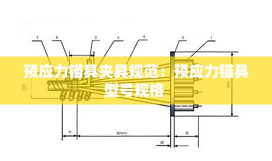 预应力锚具夹具规范：预应力锚具型号规格 