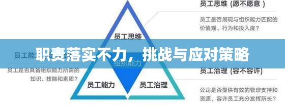 职责落实不力，挑战与应对策略