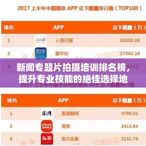 新闻专题片拍摄培训排名榜，提升专业技能的绝佳选择地